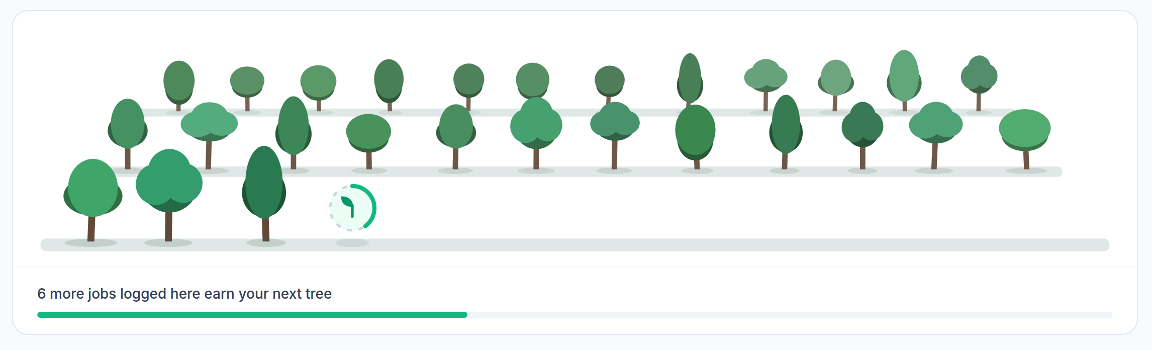 TNS 365 Corporate tree planting TNS-365-corporate-tree-planting